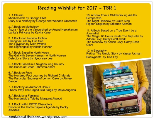 reading-wishlist-for-2017-tbr-1